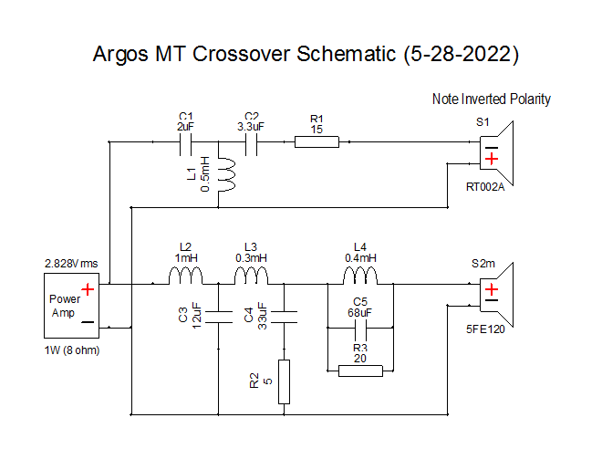 Argos MT V1.02 Crossover.png