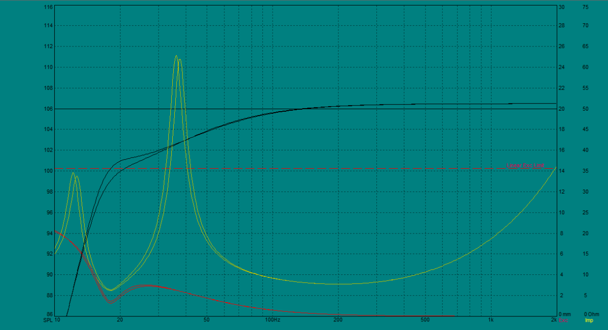 Eminence-15-rough-charts-20v-5-6.png