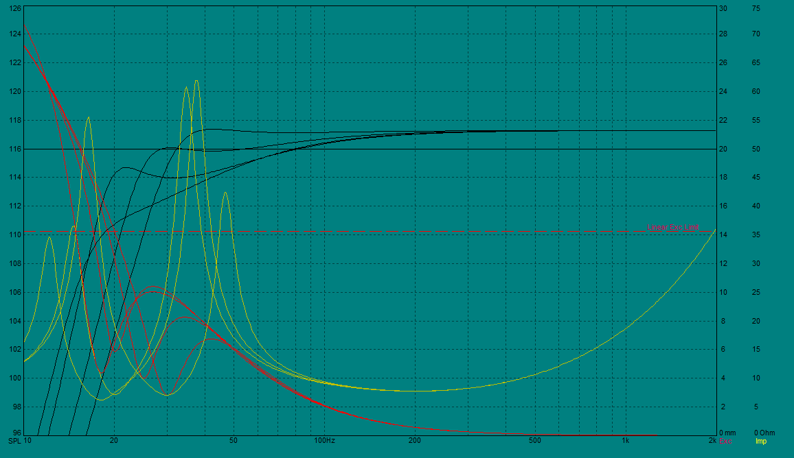 Eminence-15-rough-charts.png