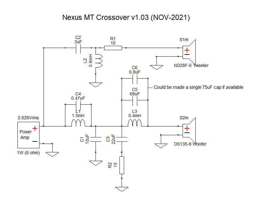 Nexus MT v1.03 crossover.png