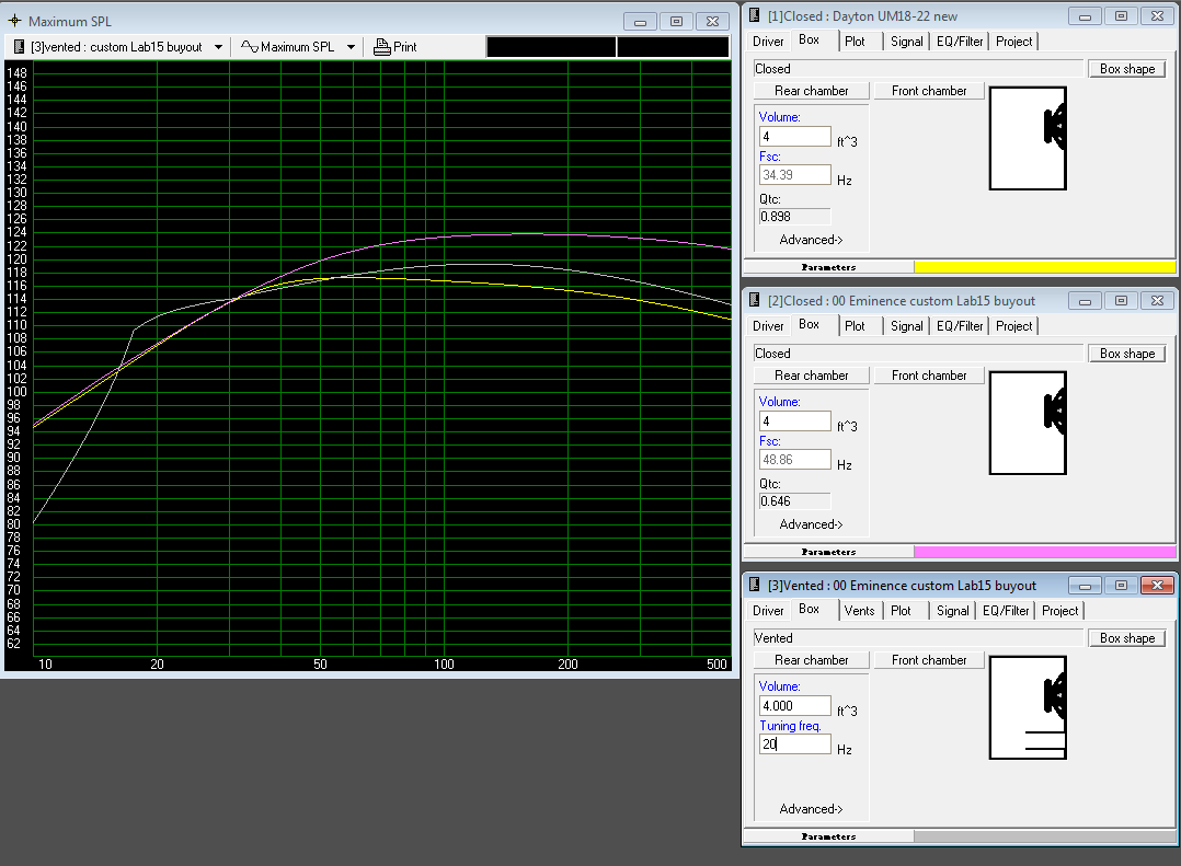 UM-18 vs 2x CLAB-15 4cuft sealed Max SPL + ported.png