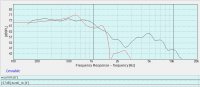 woofs modeled vs meas.jpg